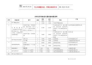 分析化学实验室仪器设备购置清单