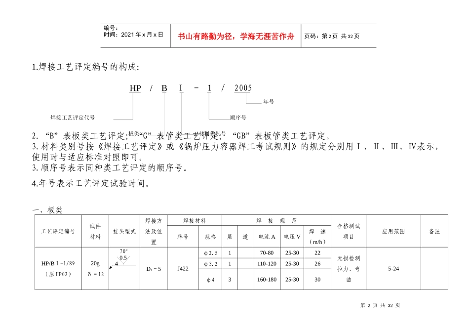 焊接工艺评定汇编_第2页