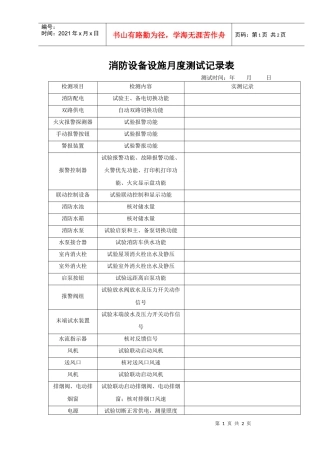 12、消防设备设施月度测试记录表