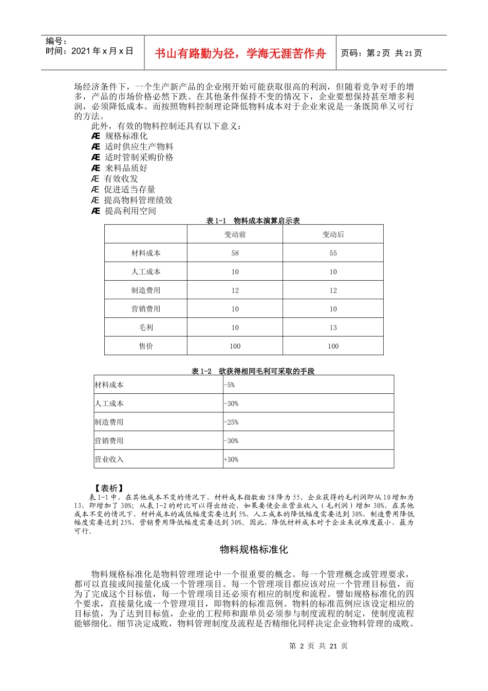 怎样做好生产计划与物料控制_第2页