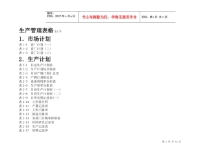 生产管理表格44个[1]1
