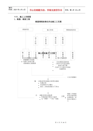 桥梁施工工艺框图
