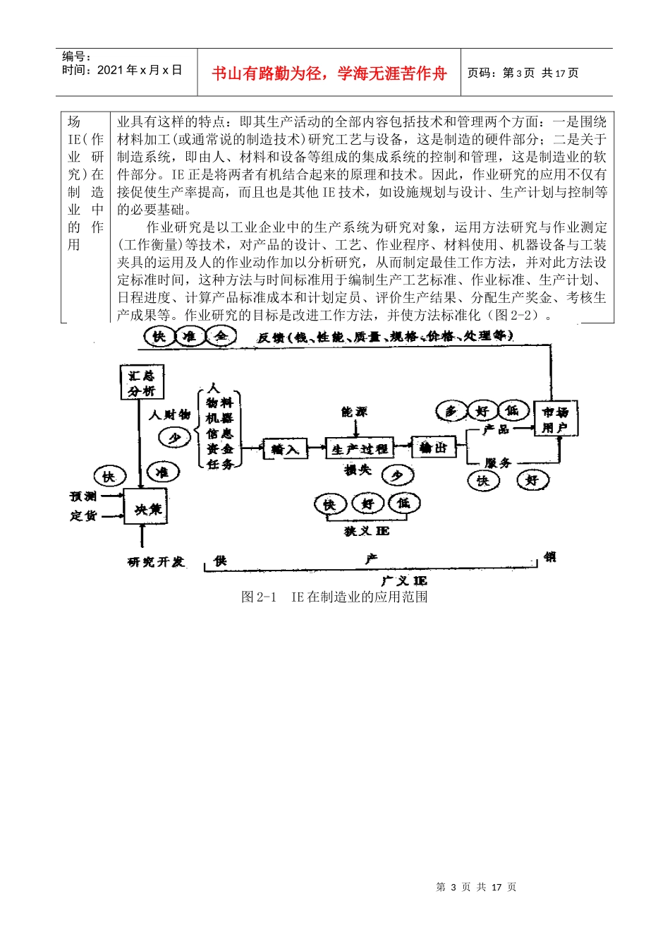 IE-现场IE活动概论_第3页