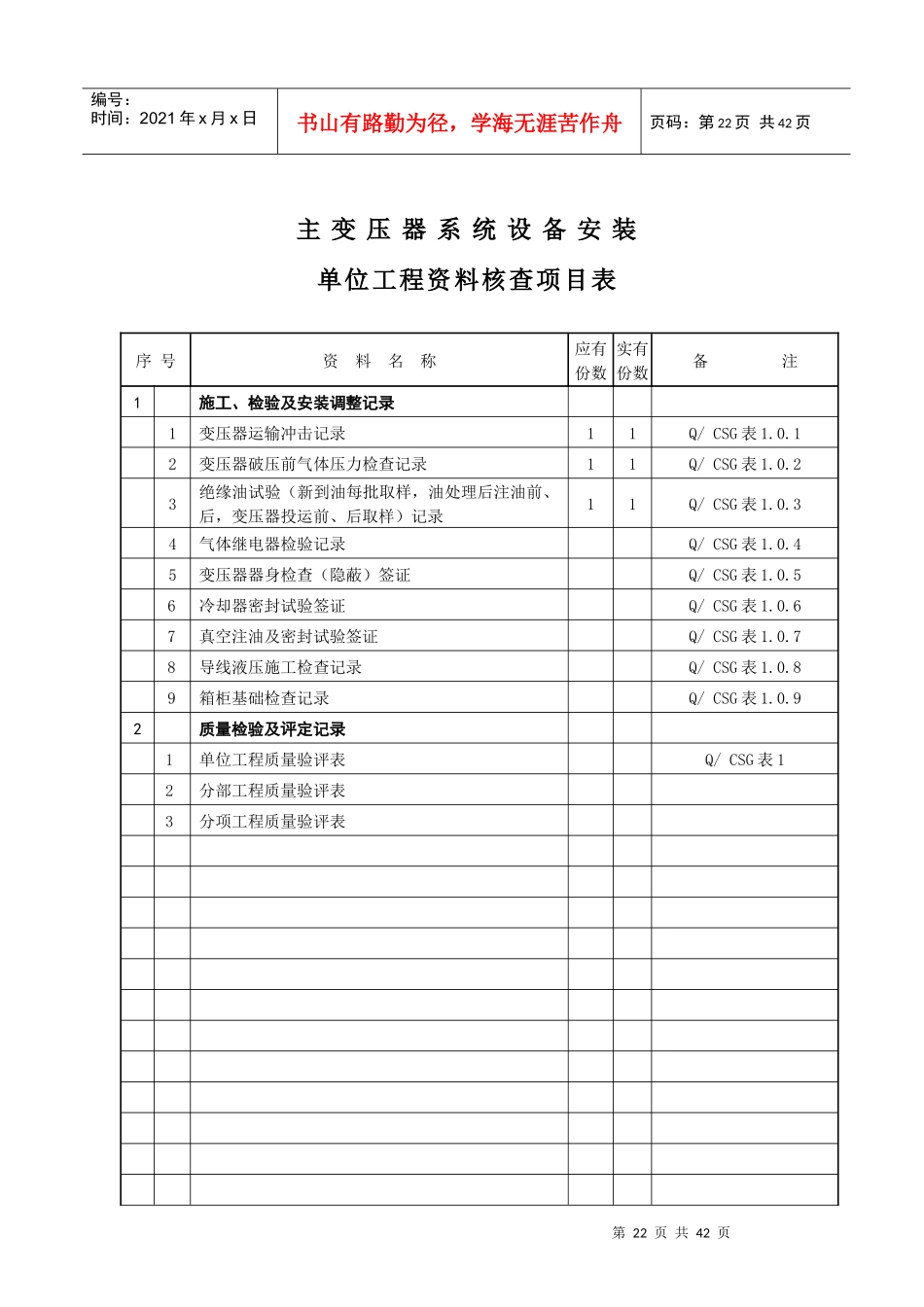 主变压器系统设备安装单位工程竣工资料_第2页