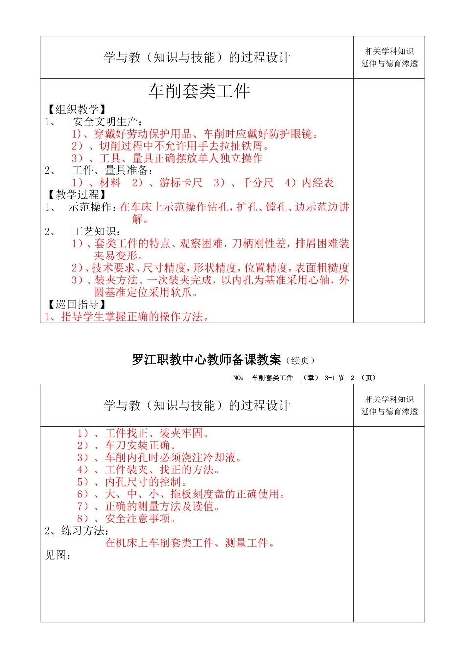 车削套类工件_第2页