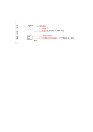 体前变向换手运球