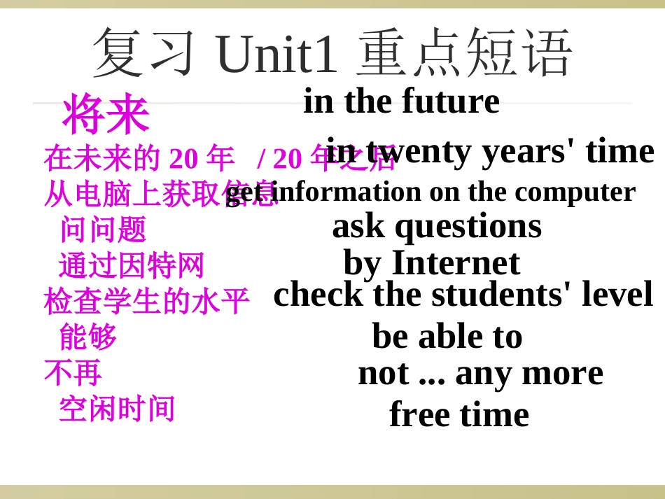 外研七年级下册Module_4_Life_in_the_future_Unit_2_Every_family_will_have_a_small_plane_第2页