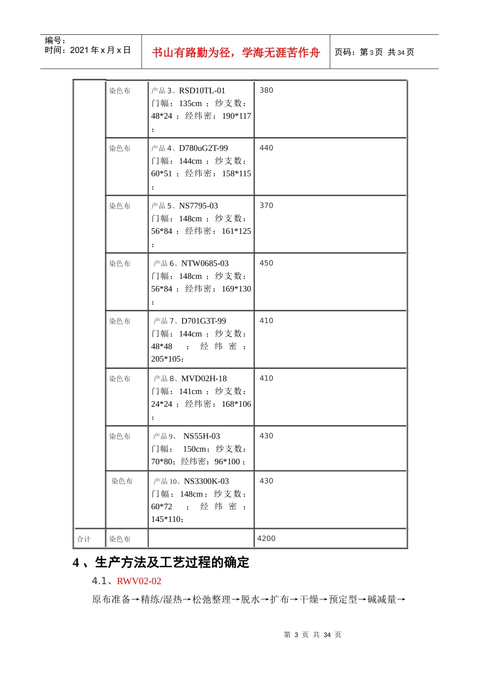 染整工艺设计范本2_第3页