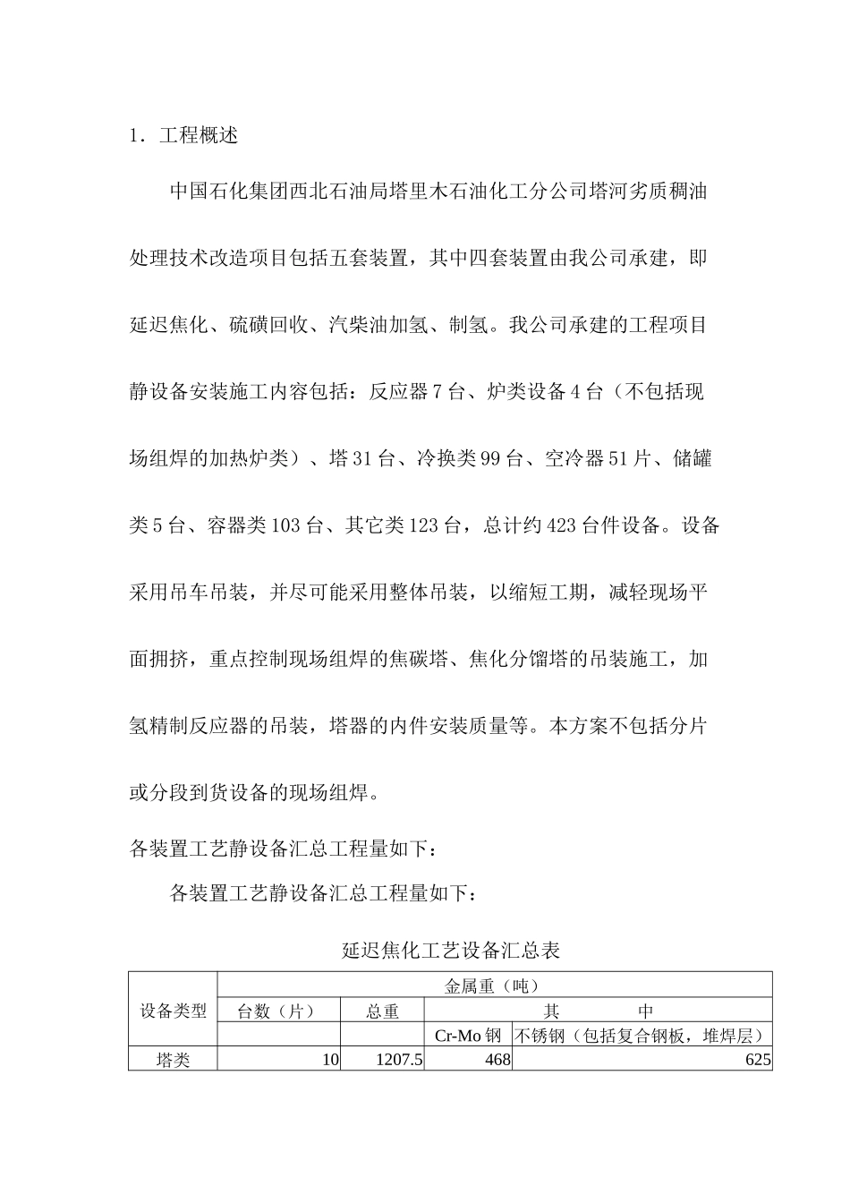 静设备安装施工技术方案修改版_第1页