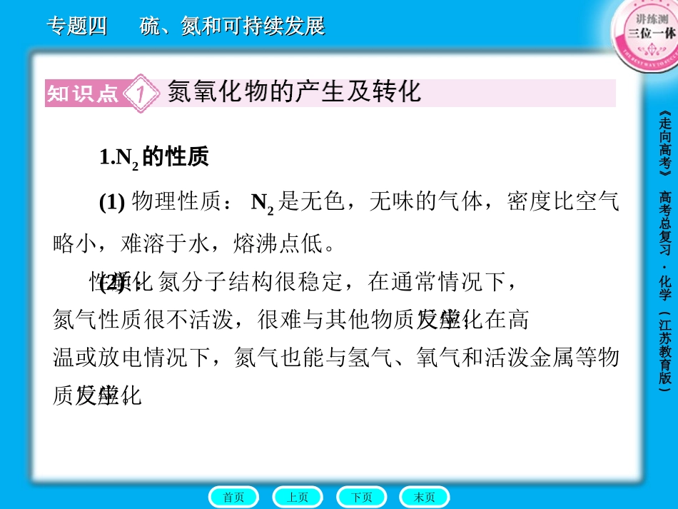 -生产生活中的含氮化合物（共张PPT）_第3页