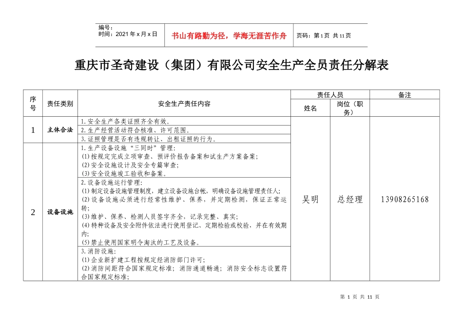 某建设公司安全生产全员责任分解表_第1页