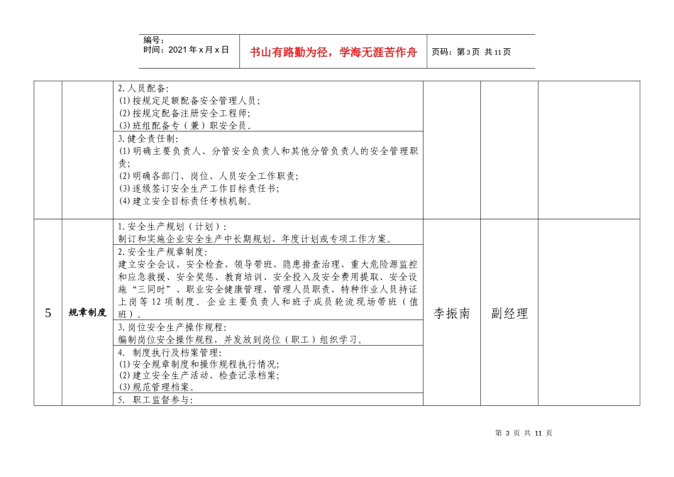 某建设公司安全生产全员责任分解表_第3页