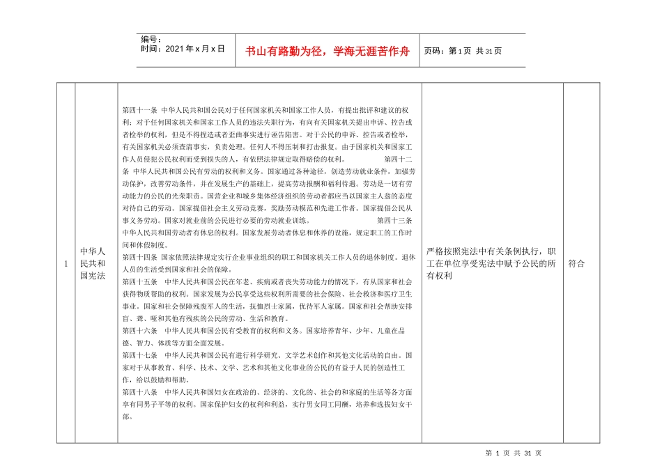 职业健康安全合规性评价_第1页
