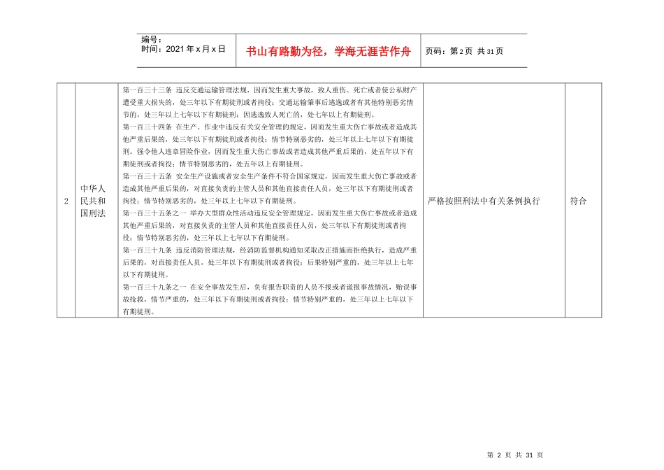 职业健康安全合规性评价_第2页