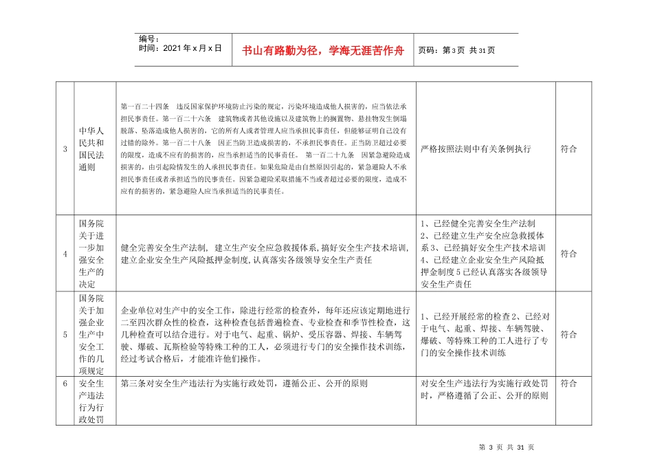 职业健康安全合规性评价_第3页