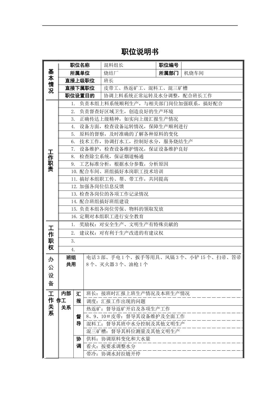 烧结厂混料组长岗位说明书_第1页
