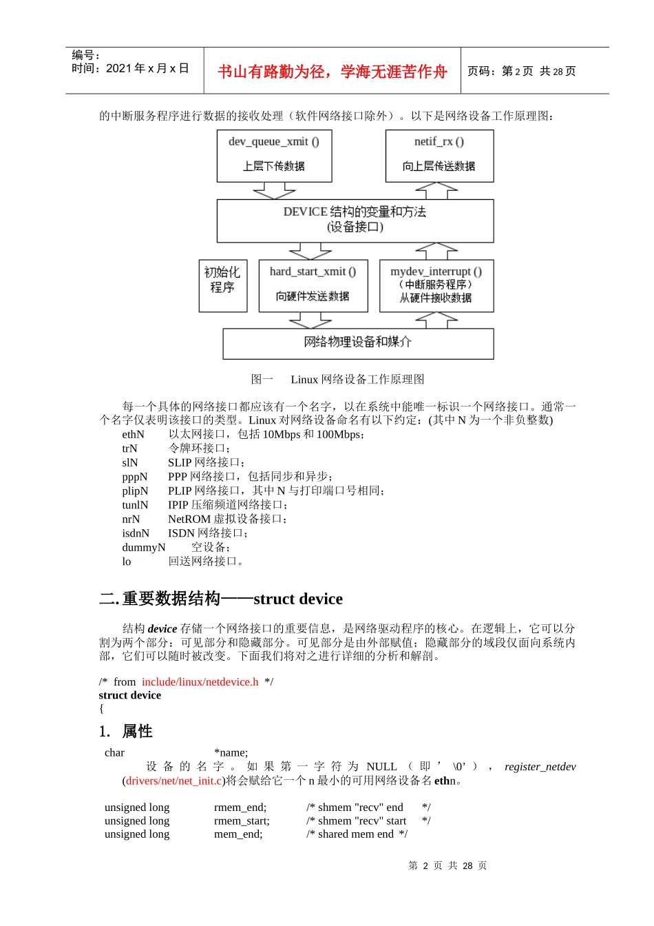 Linux网络设备分析_第2页