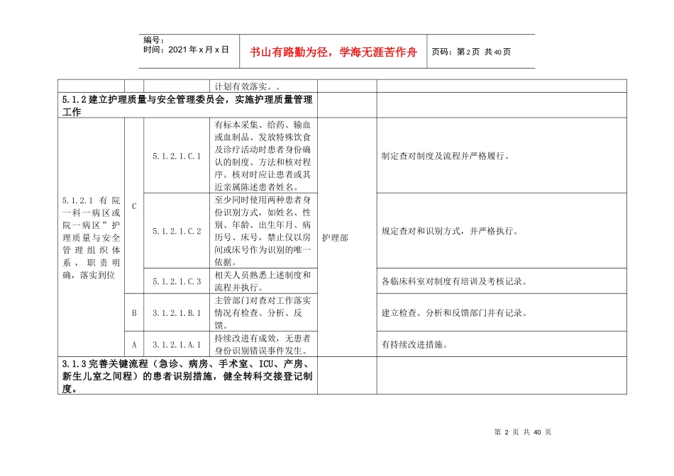 第三章患者安全_第2页