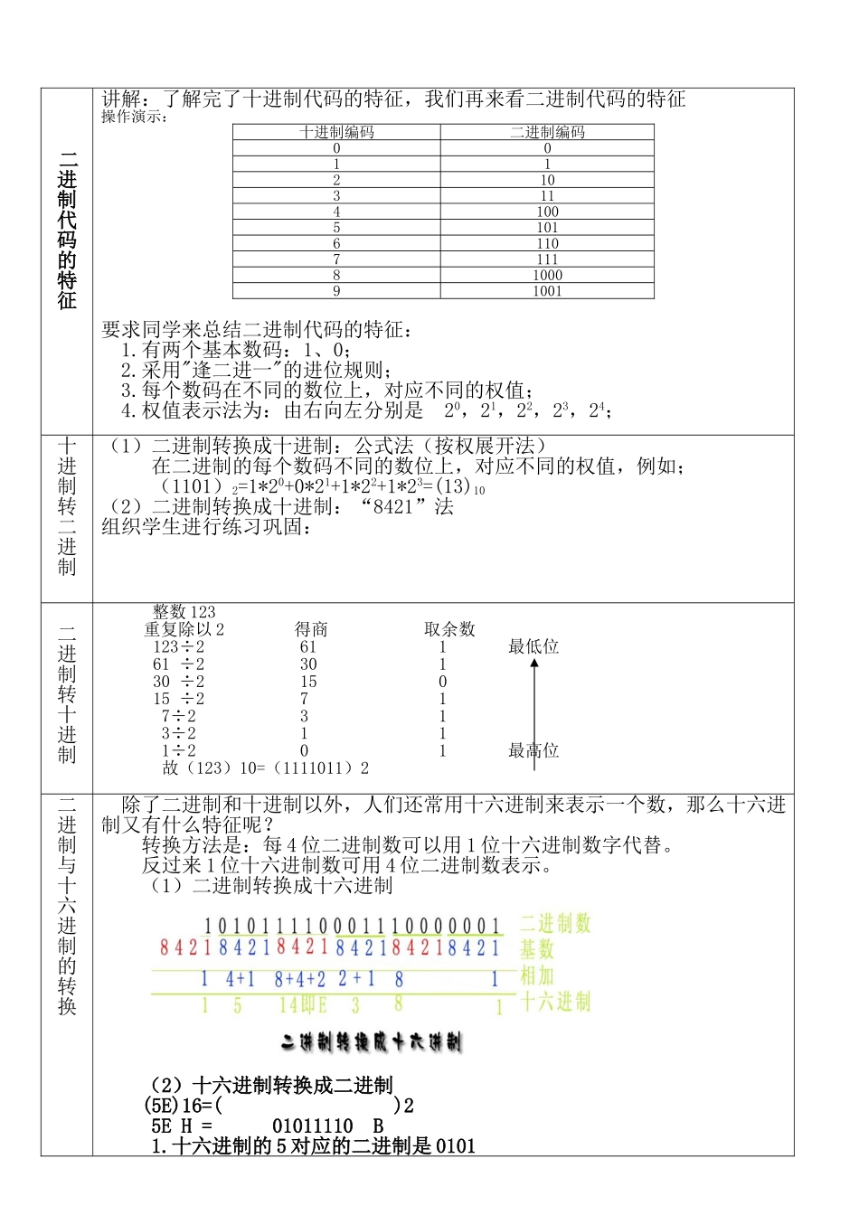 信息的编码教案信息的编码教案_第3页