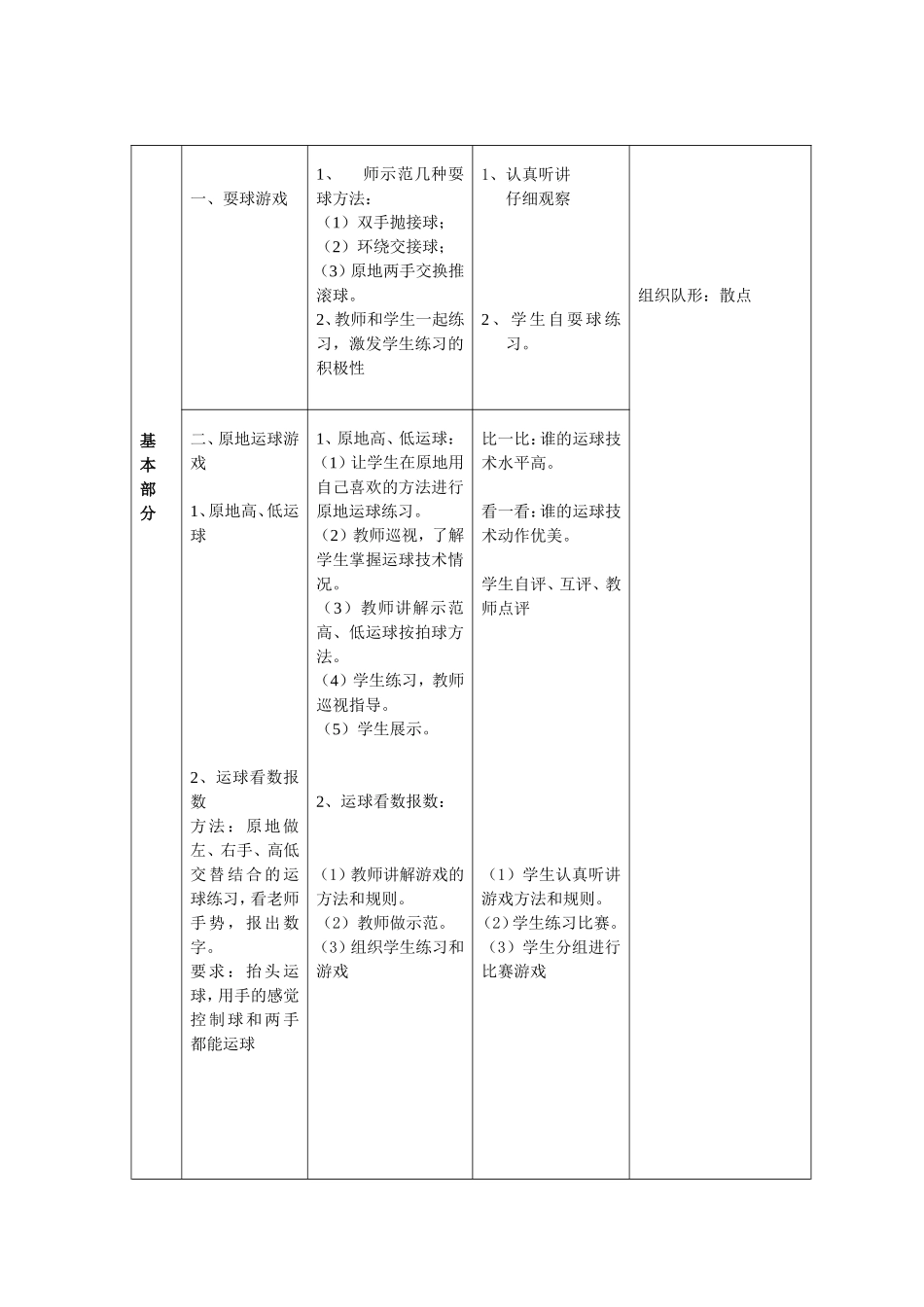 小学六年级篮球教案_第2页