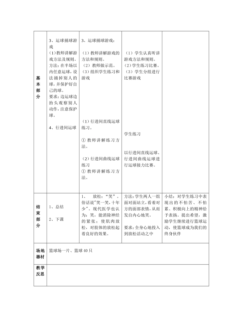 小学六年级篮球教案_第3页