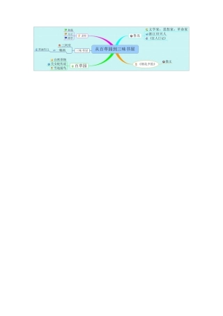 从百草园到三味书屋 (3)