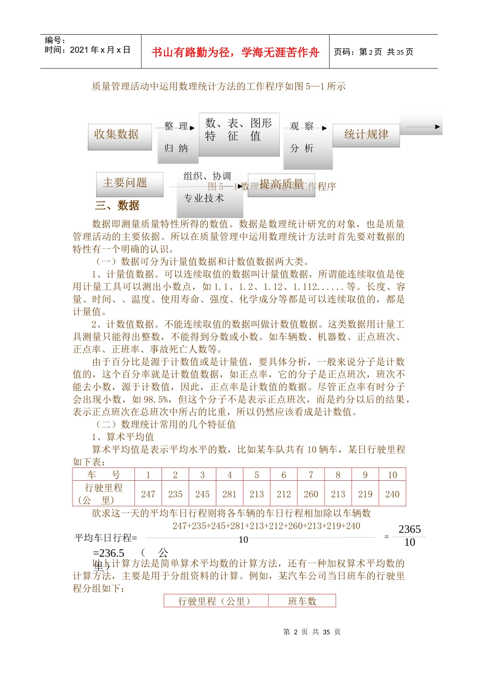 汽车运输企业全面质量管理基础知识教材_第2页