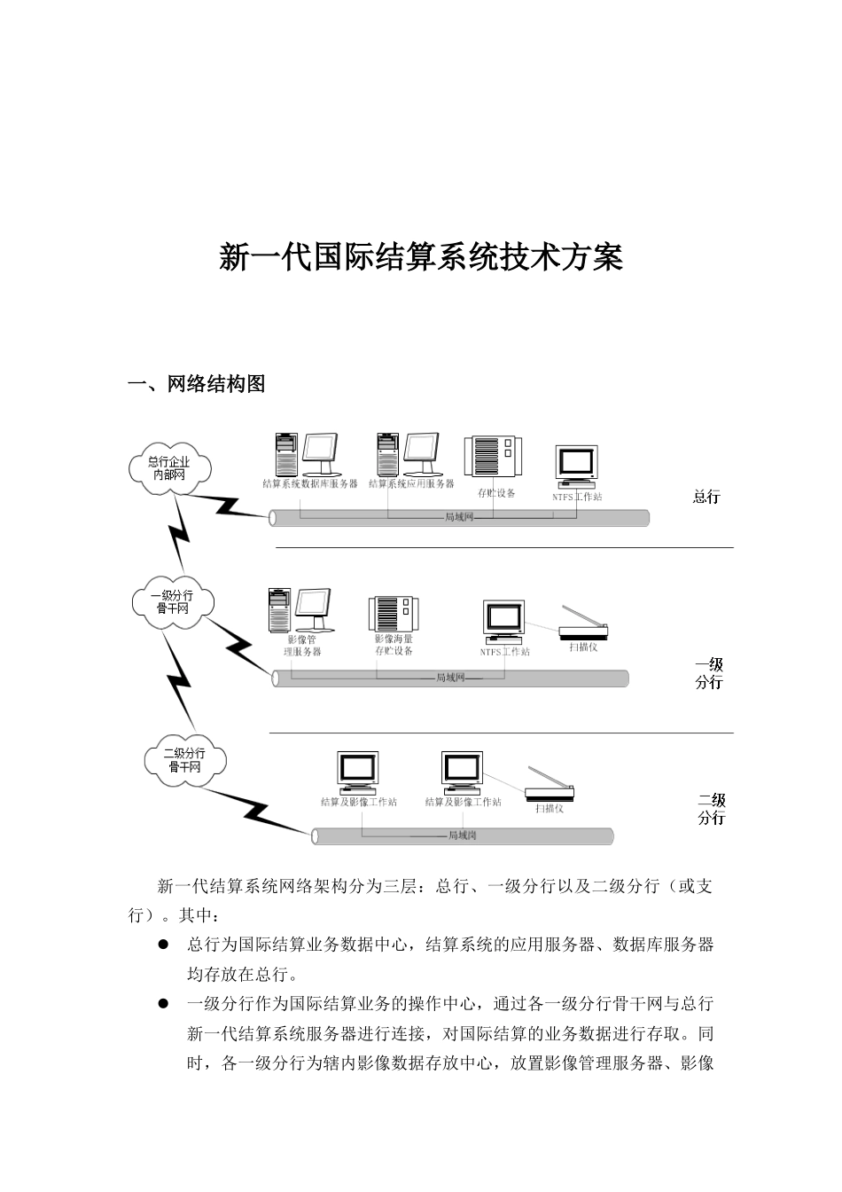新一代国际结算系统技术方案_第1页