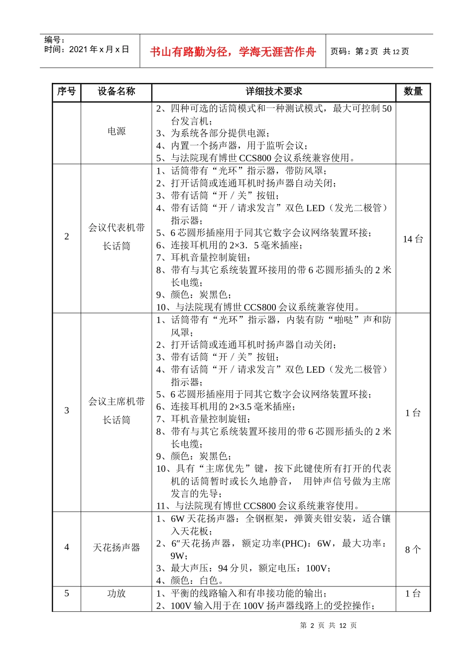 佛山市顺德区行政事业单位计算机设备采购(SD09105)_第2页