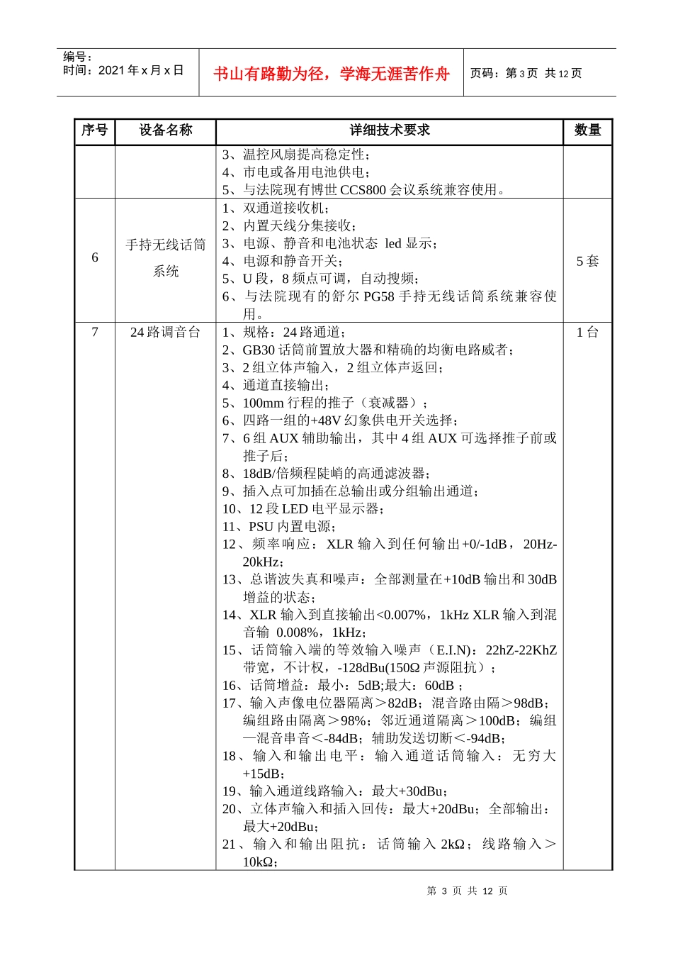 佛山市顺德区行政事业单位计算机设备采购(SD09105)_第3页