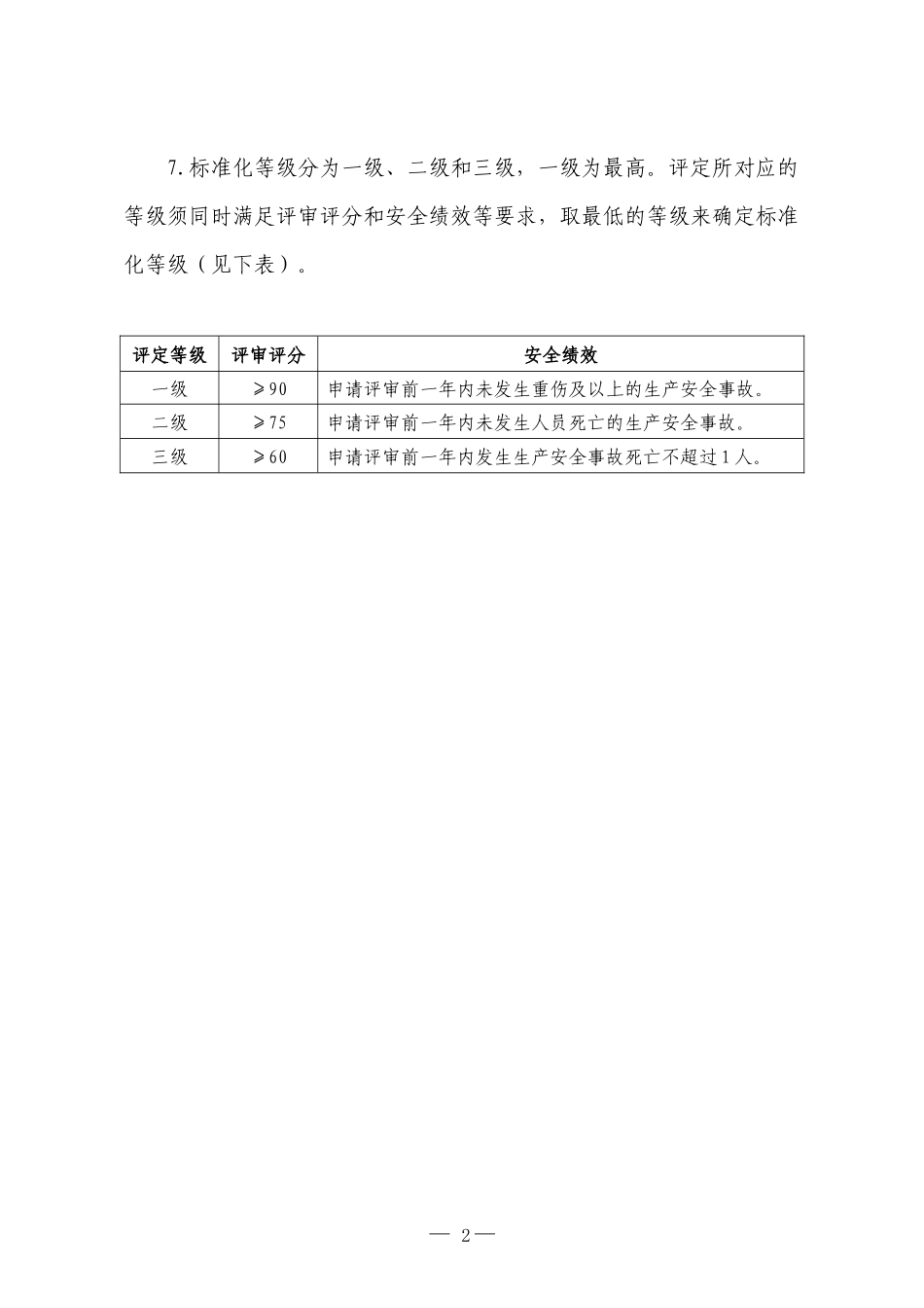 酒类(葡萄酒、露酒)生产企业安全生产标准化评定标准_第2页