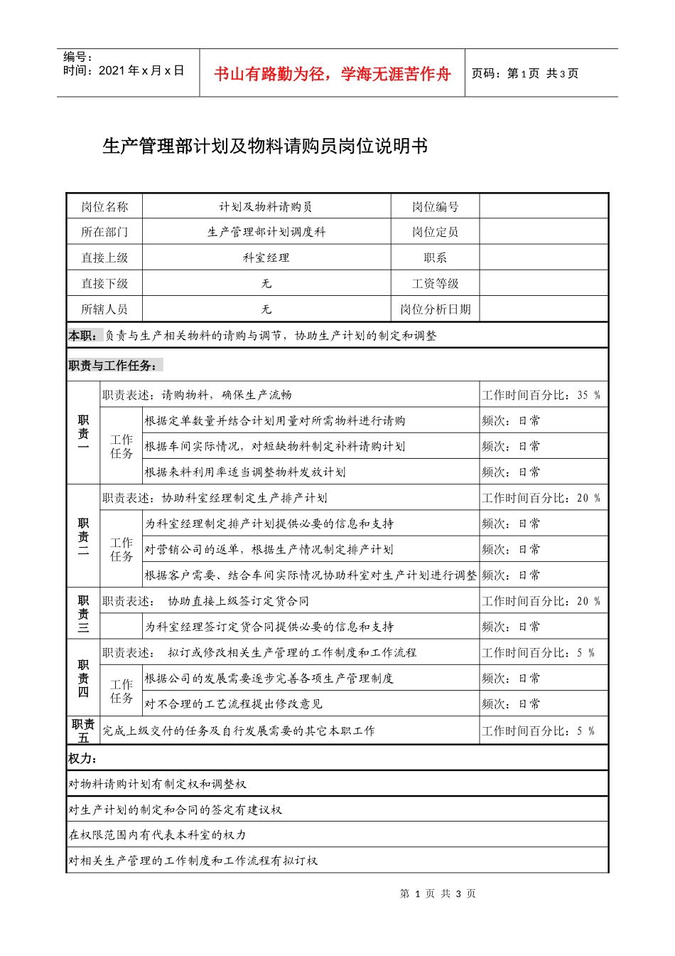 制鞋企业生产管理部计划及物料请购员岗位说明书._第1页