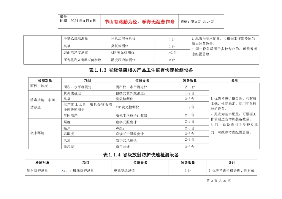 卫生监督设备配置标准_第3页