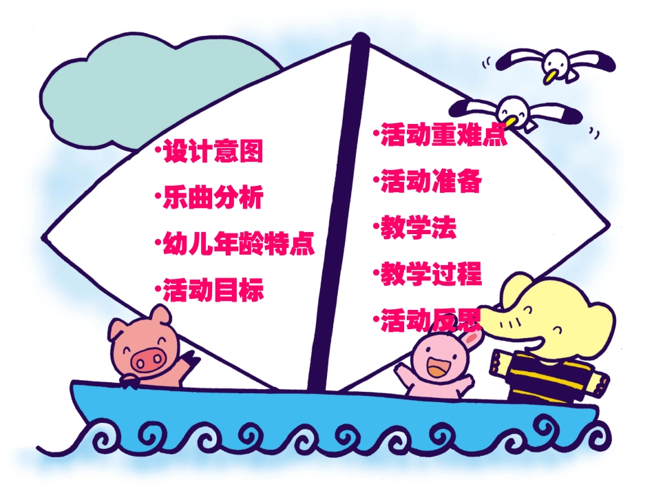 大班音乐欣赏《打字机》_第2页