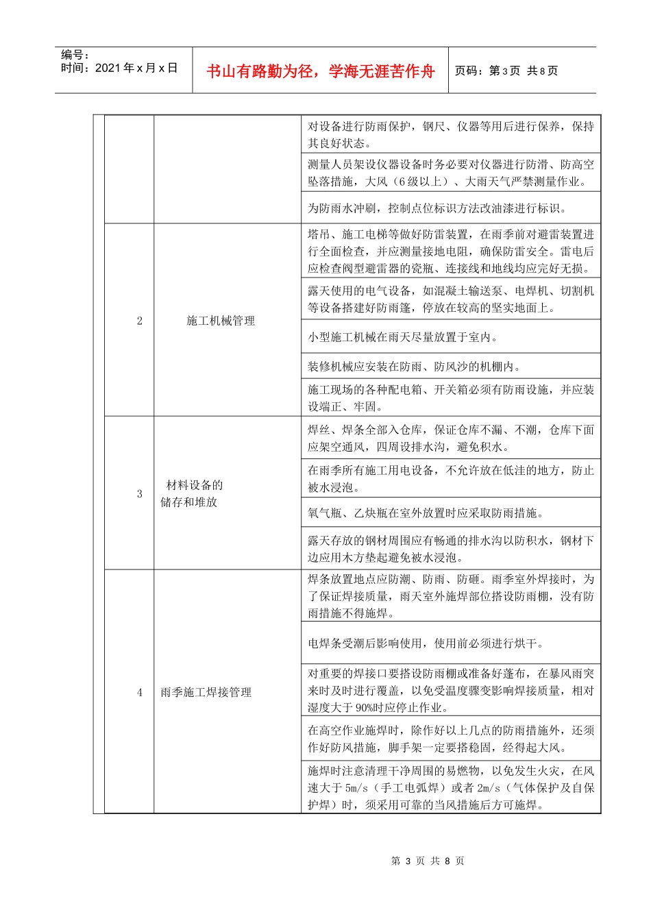 雨季施工技术交底_第3页