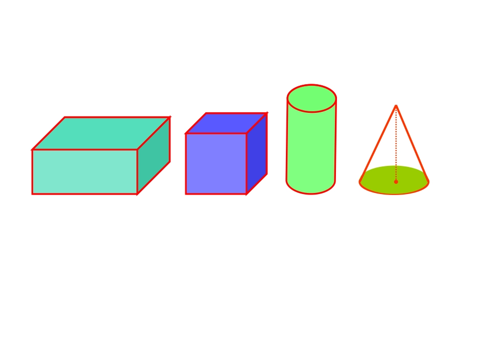 立体图形的表面积和体积课件_第3页