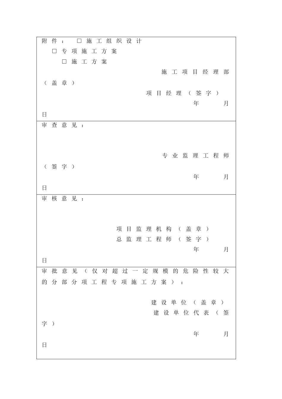 市政道路工程安全文明施工方案(DOC55页)_第2页