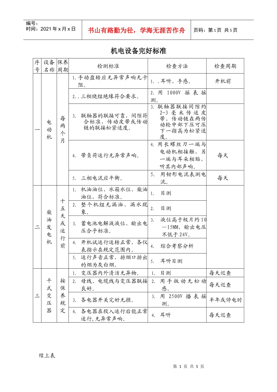 6-2 机电设备完好标准_第1页