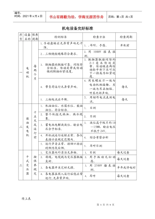 6-2 机电设备完好标准