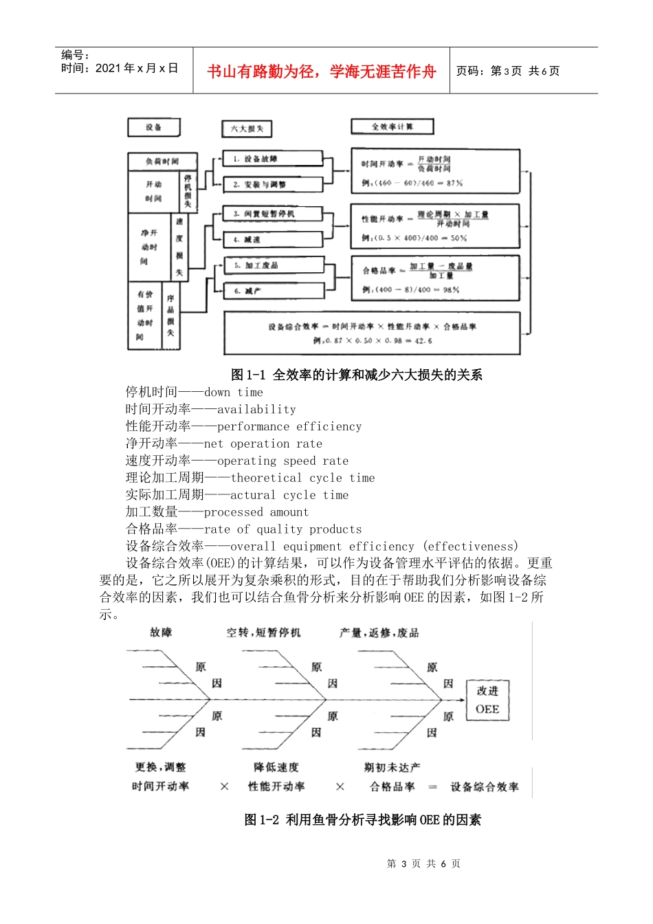 设备综合效率(1)_第3页