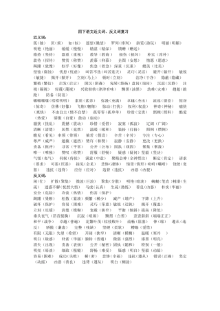 近义词反义词的复习