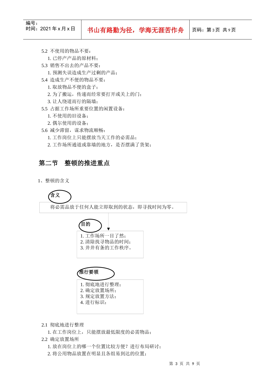 厨房如何推进5S_第3页