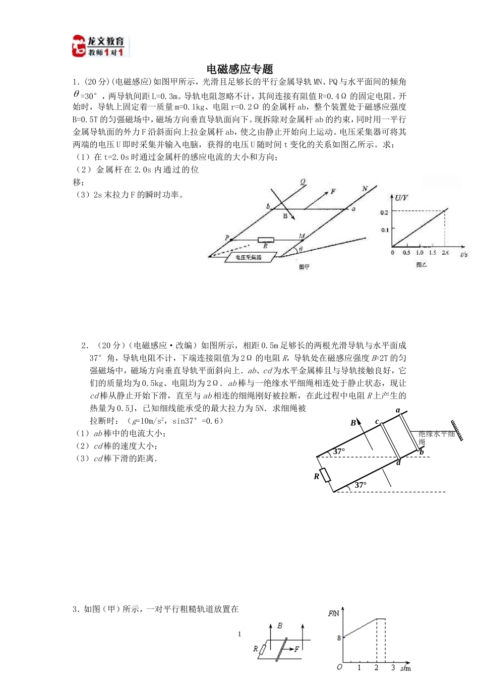 高考专题复习-电磁感应专题_第1页