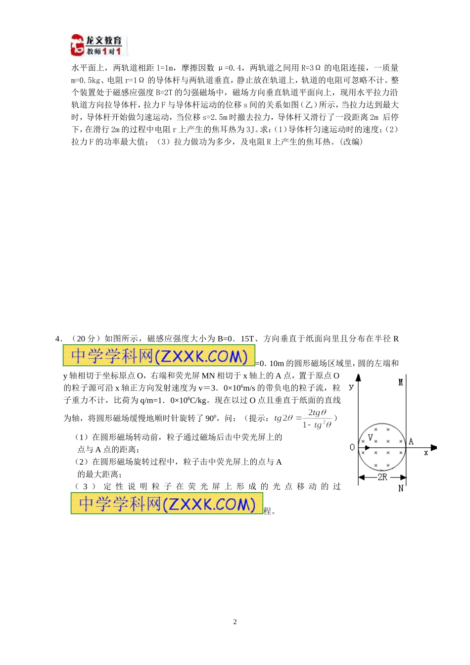 高考专题复习-电磁感应专题_第2页