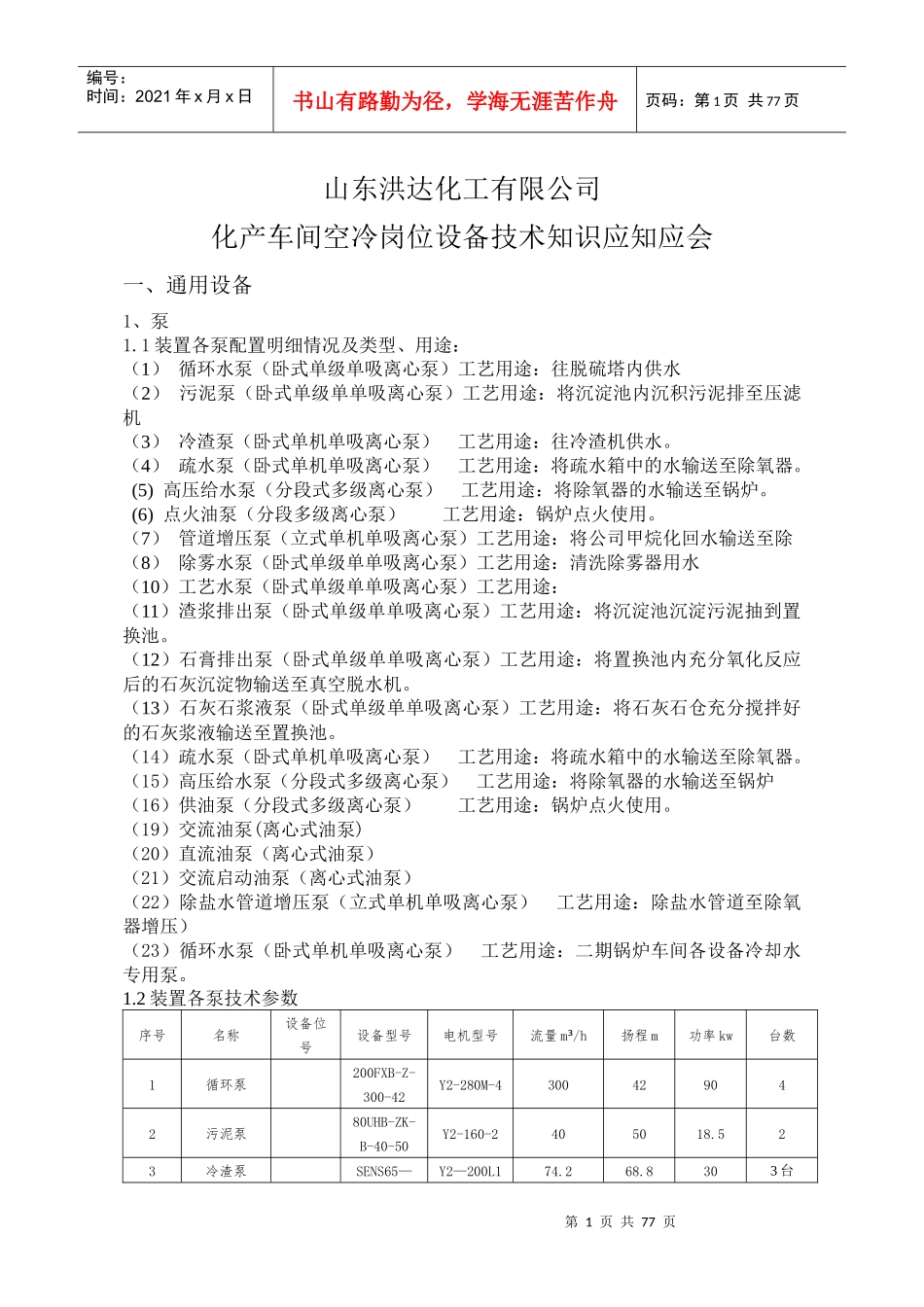 锅炉车间岗位设备操作应知应会总汇_第1页