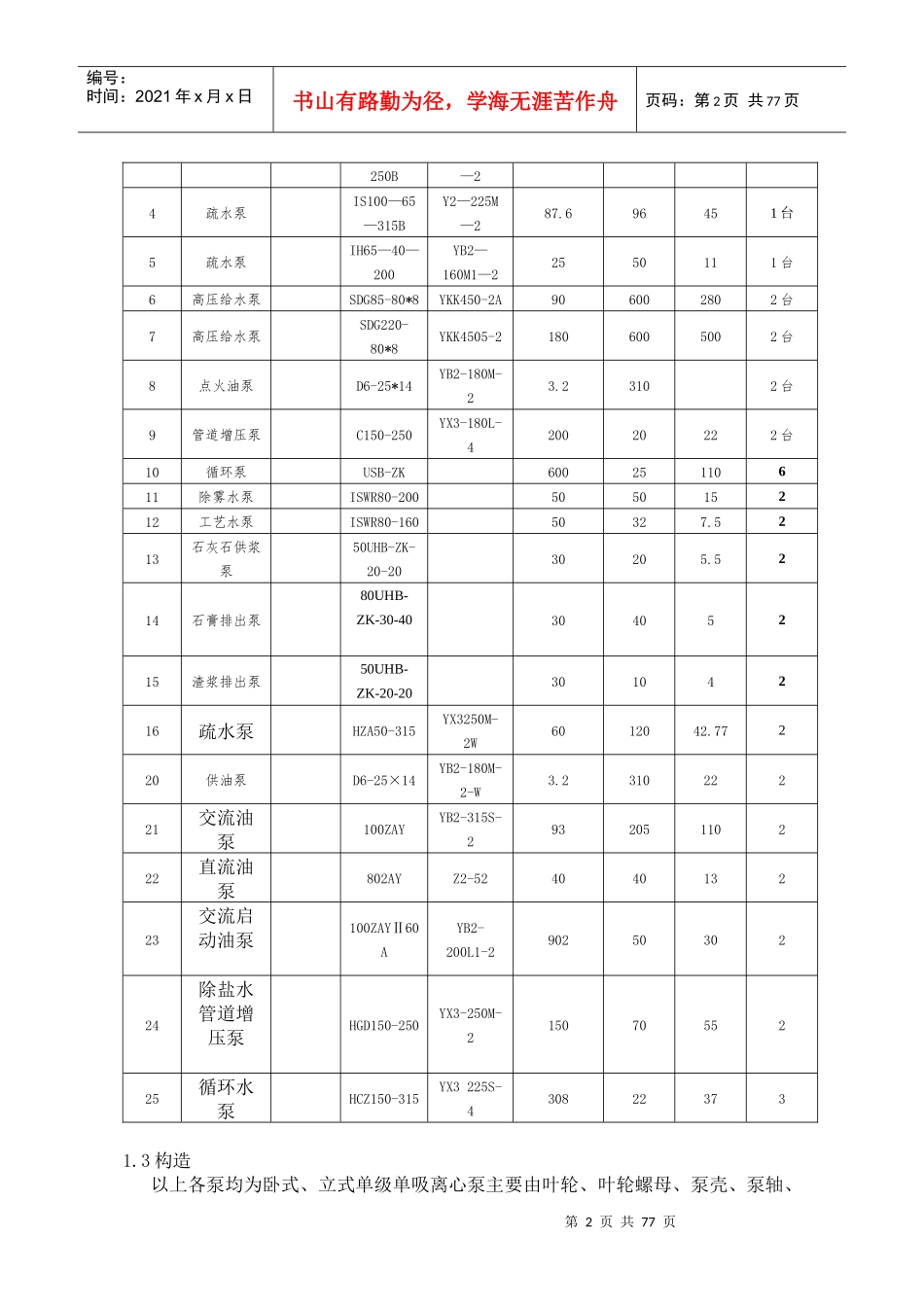 锅炉车间岗位设备操作应知应会总汇_第2页