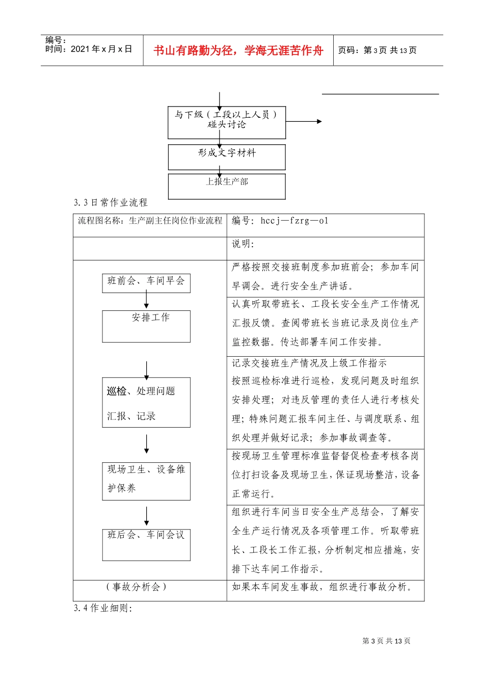 车间生产副主任岗位说明书_第3页