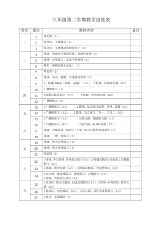 八年级第二学期教学进度表