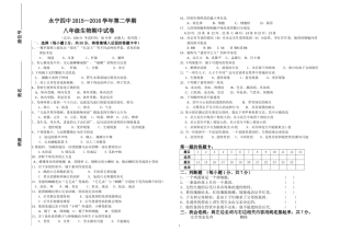 2015—2016八年级下其中试卷
