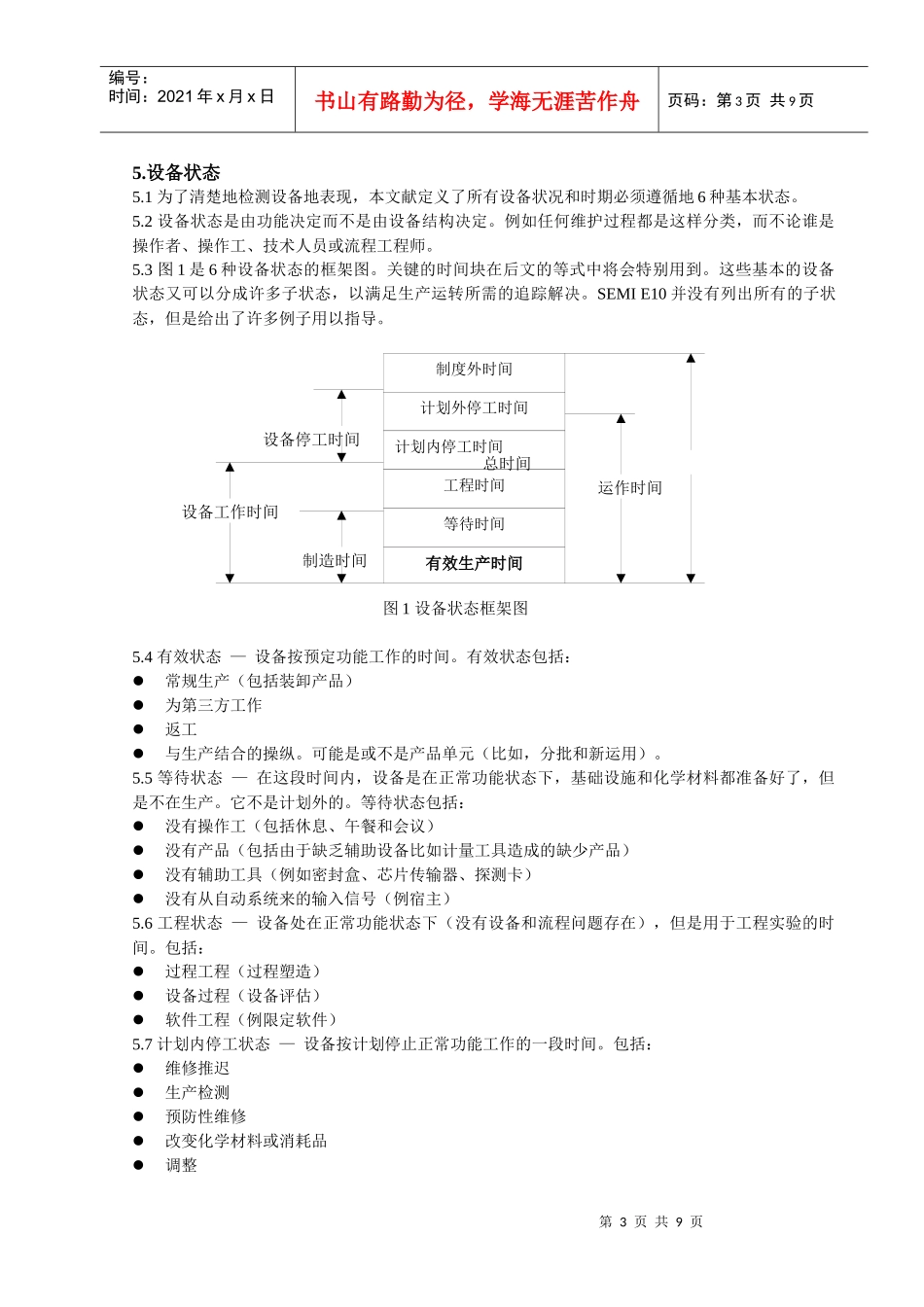设备可靠性、有效性和可维护性的定义和测试规范_第3页